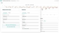 Integration of various measurement parameters for metering data analysis and sensor data analysis