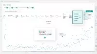 Advanced parameterization and comprehensive evaluation of grid assets