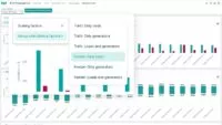 Automated simulations for the entire distribution grid