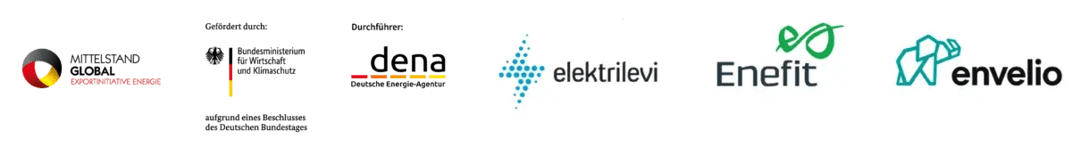 Digitaler Zwilling der Verteilnetze: Best Practices und erste Schritte