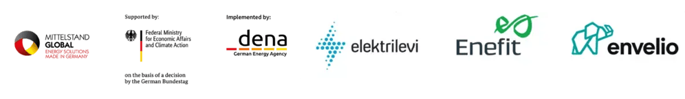 Logoband mit envelio