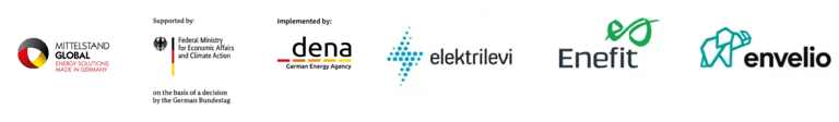 Electrical Digital Twin Enables Better Grid Stability and Transparency