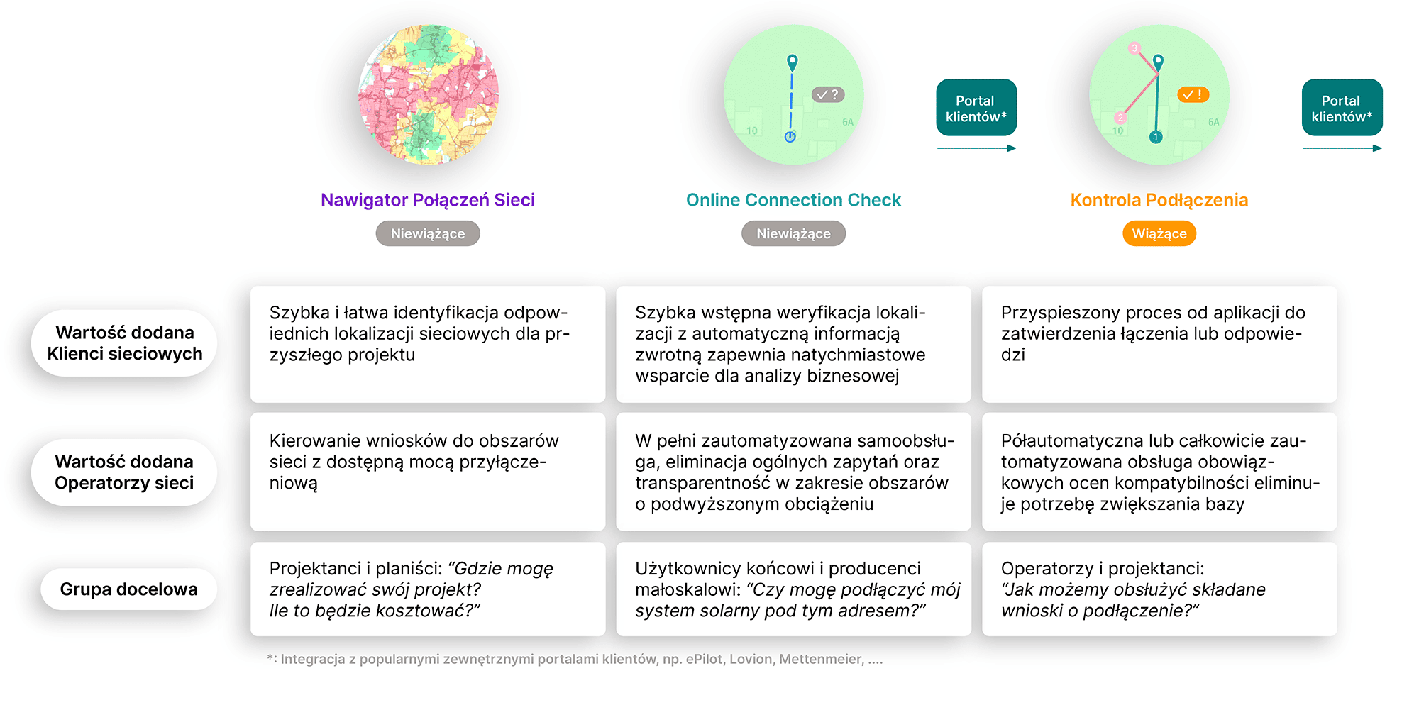 GCN-Visual_PL_landscape_detail