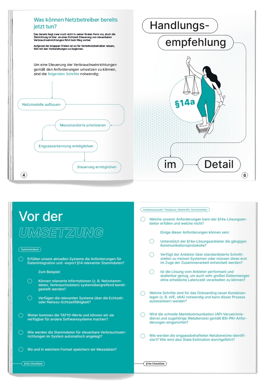 14a infopaper Checkliste