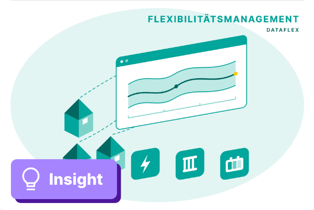  DataFleX: Wie das Flexband day-ahead sektorgekoppelte Flexibilität netzfreundlich macht