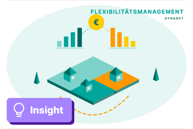  DynaNet: Wie lokale, dynamische Netzentgelte Netzengpässe verhindern könnten