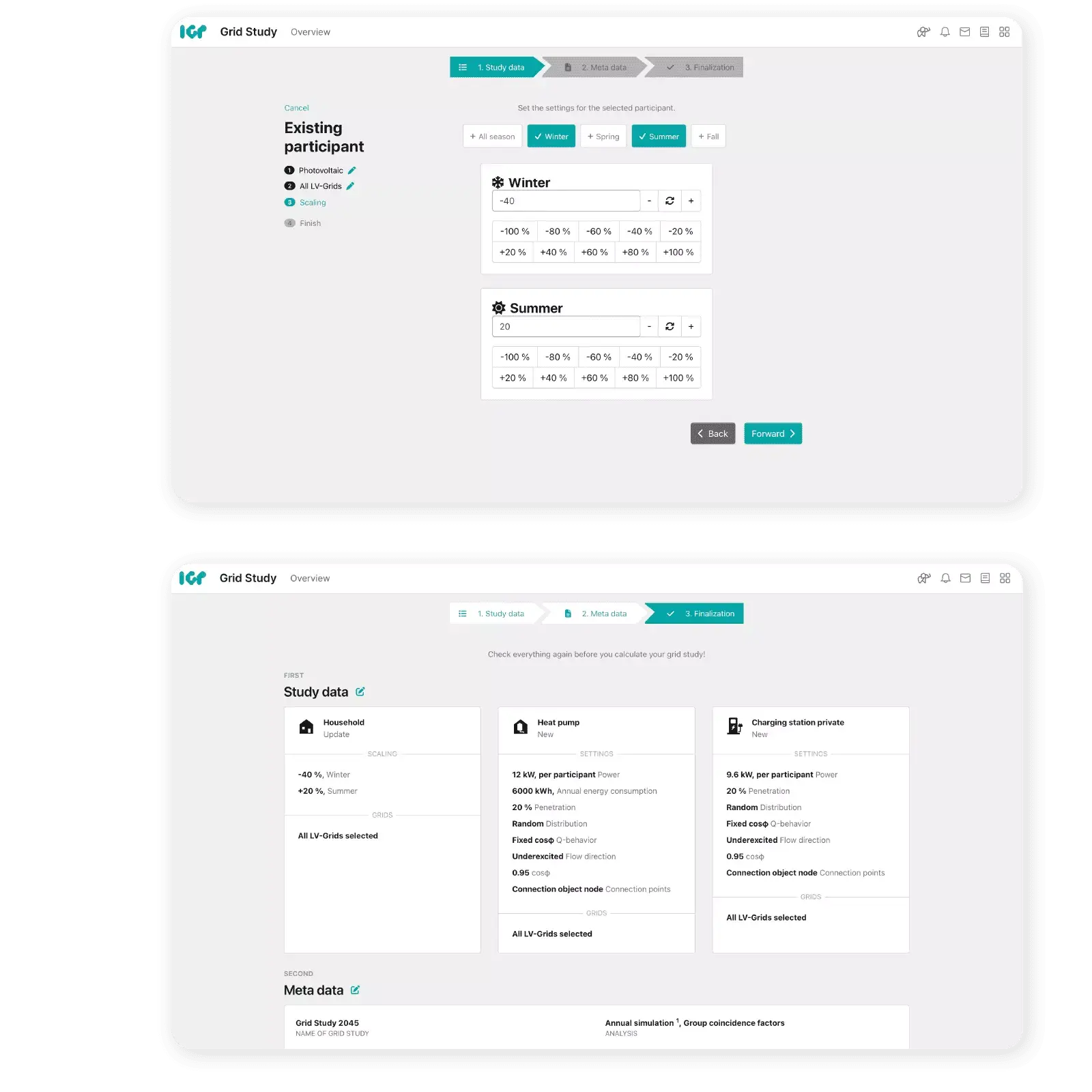 envelio-igp-distribution