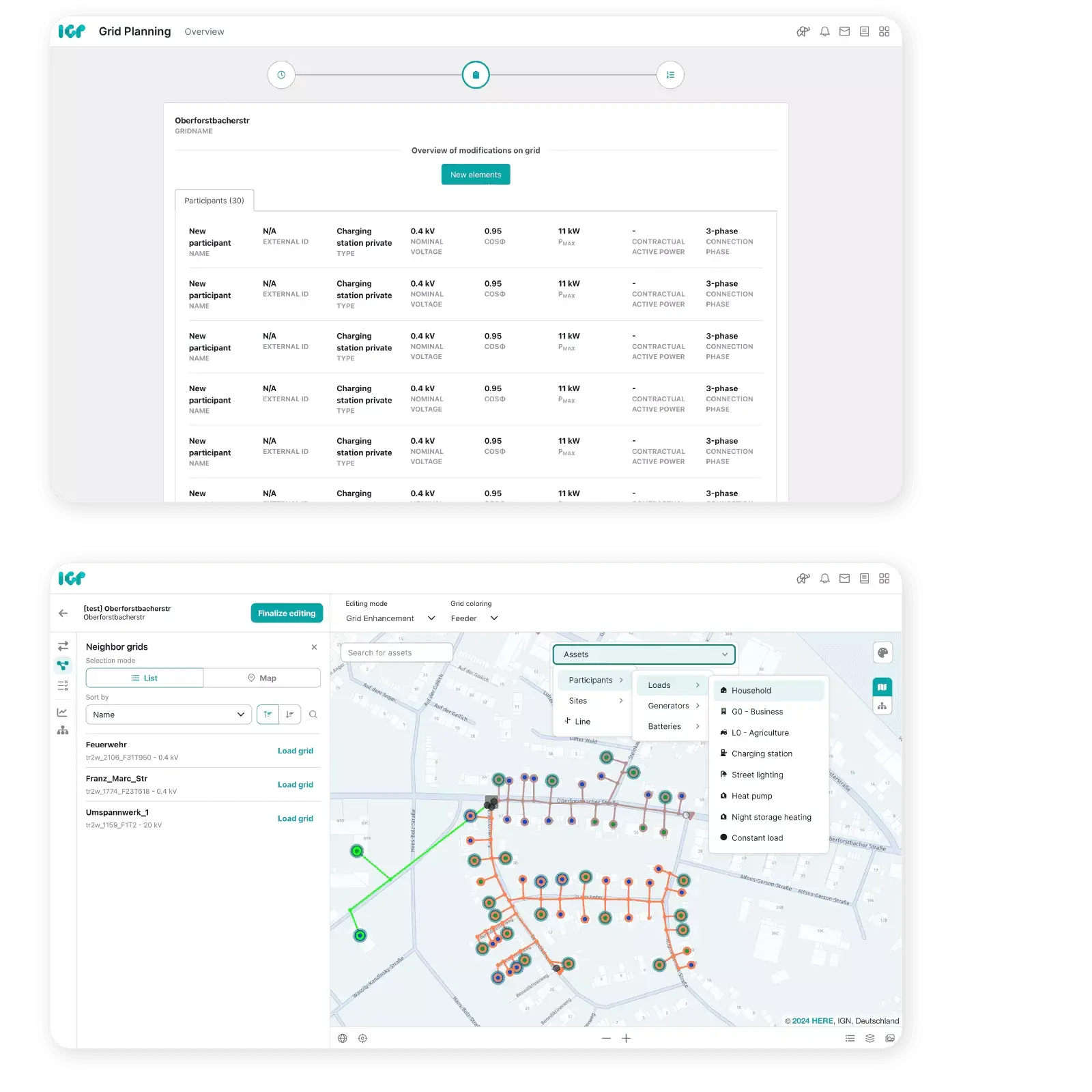 envelio-igp-distribution