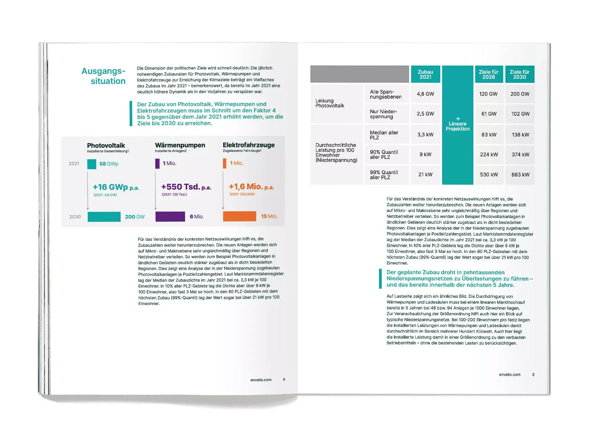 Whitepaper: Ausbau der Verteilnetze