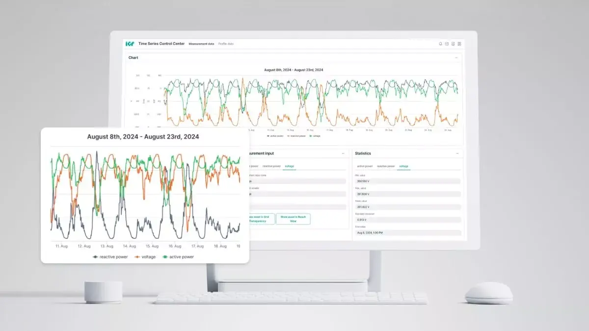 operational-data-analysis