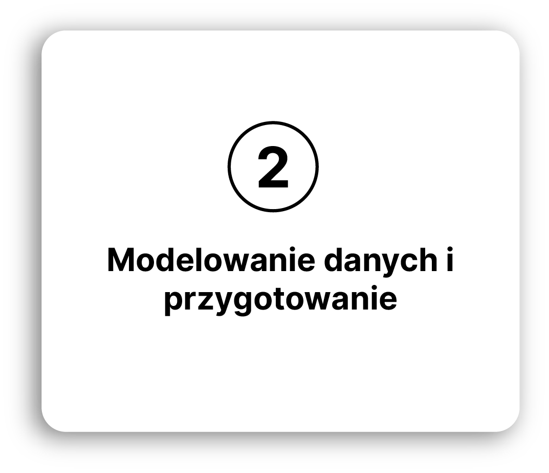 digital-twin-creation-pl-02