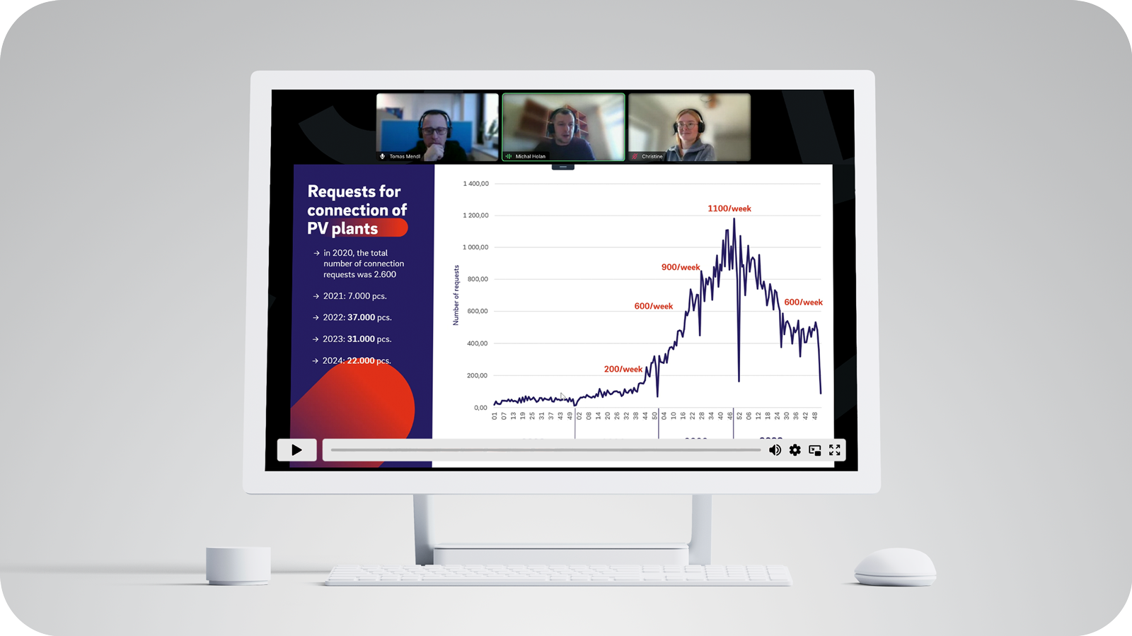 eg.d-webinar-mockup-website