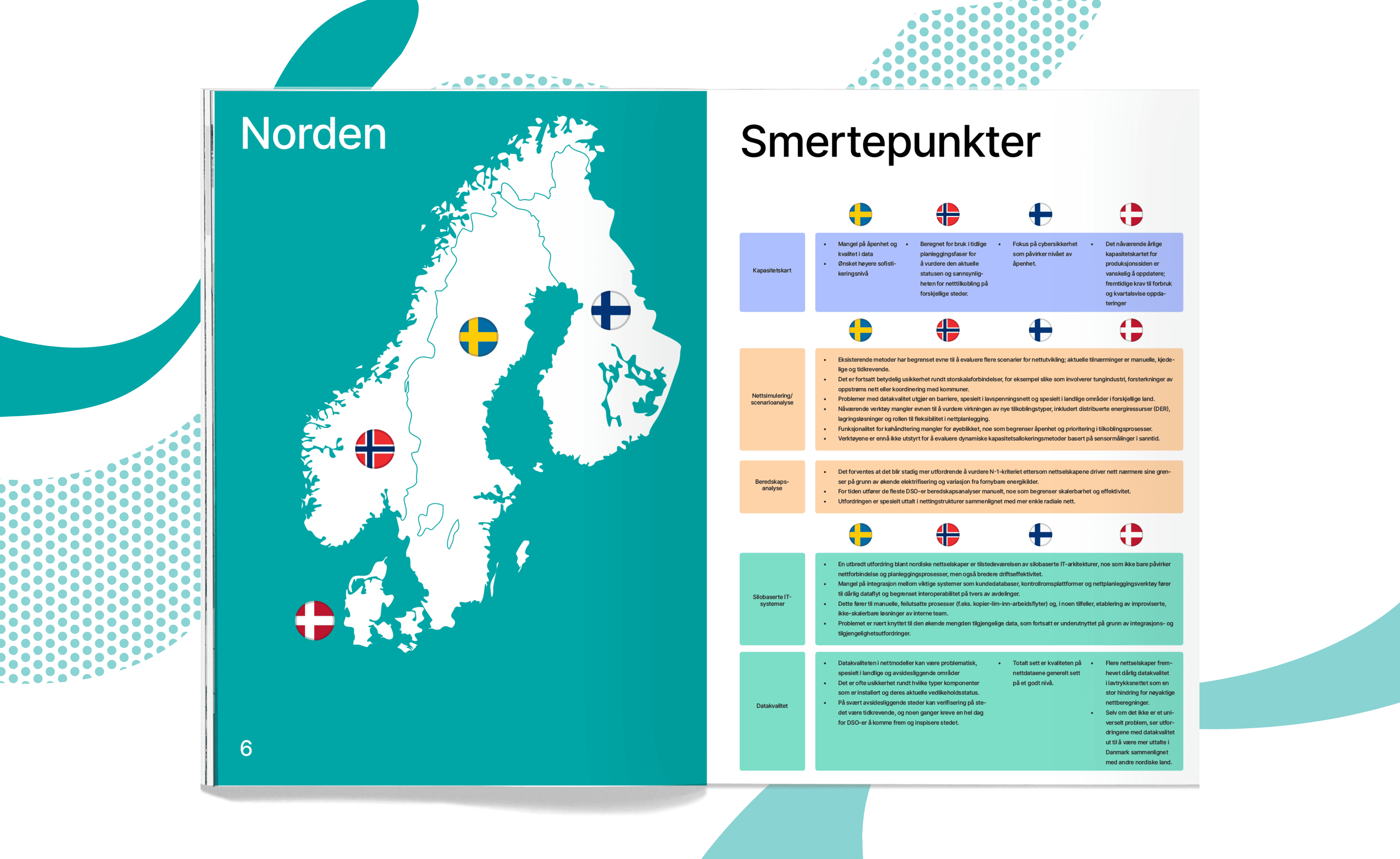 Den nordiske nettdigitaliseringsrapporten 2025 