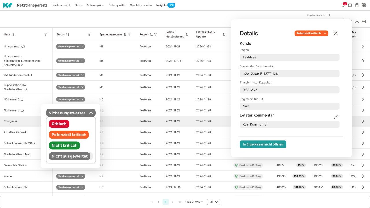 zentrale-übersicht-monitoring-allernetze